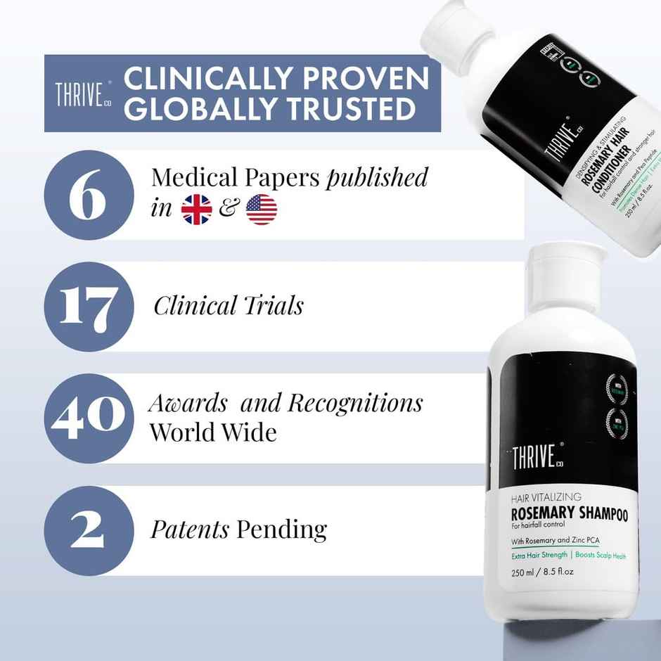 Thriveco Hair Vitalizing Rosemary Shampoo For Hair Fall Control