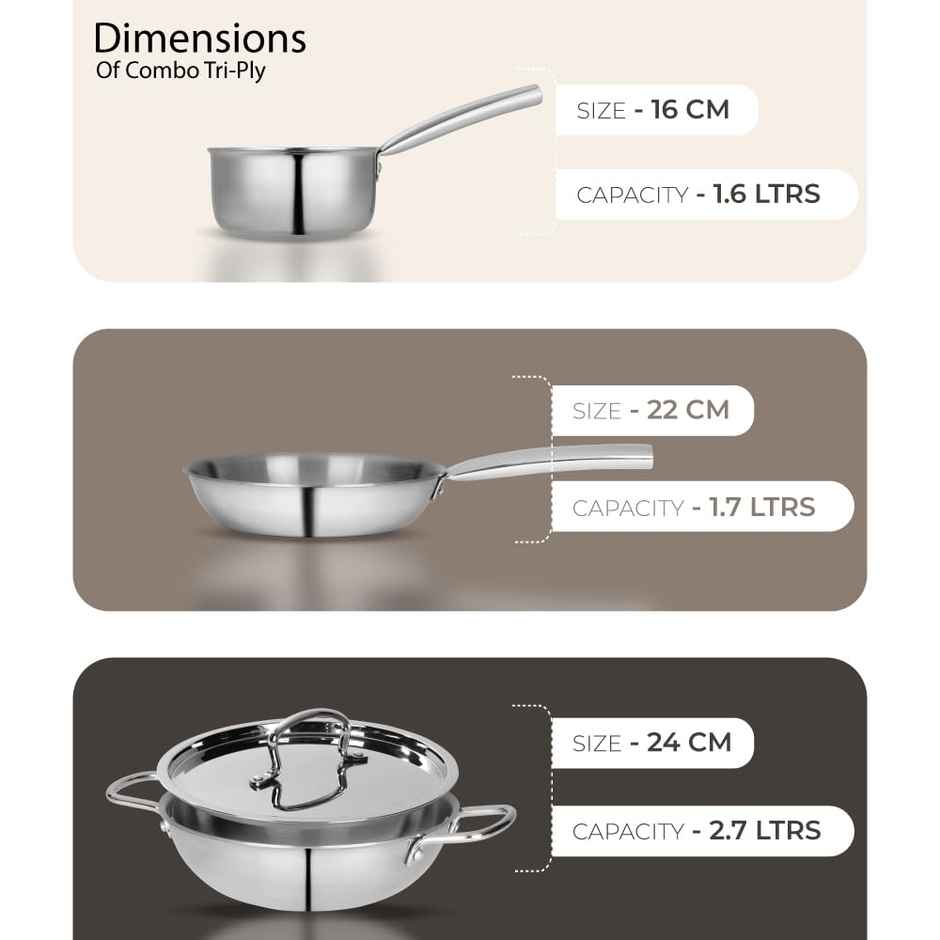 Jensons Triply Rigalo Combo set Induction Compatible