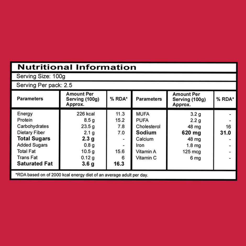 Meatzza Classic Chicken Momos