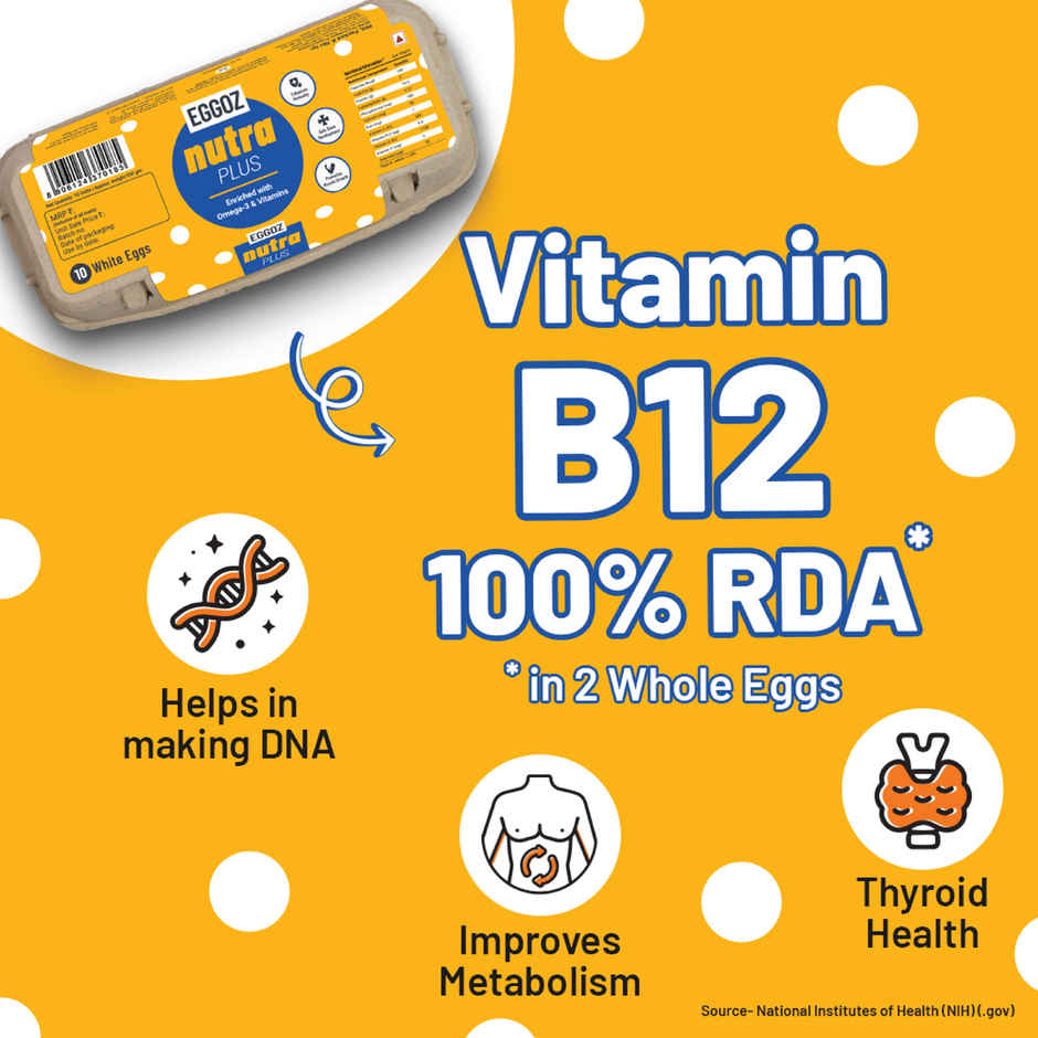 Eggoz Nutra Plus Speciality Eggs with Omega 3 | Selenium and Vitamins