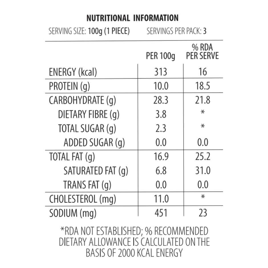 Adf Soul Paneer Paratha
