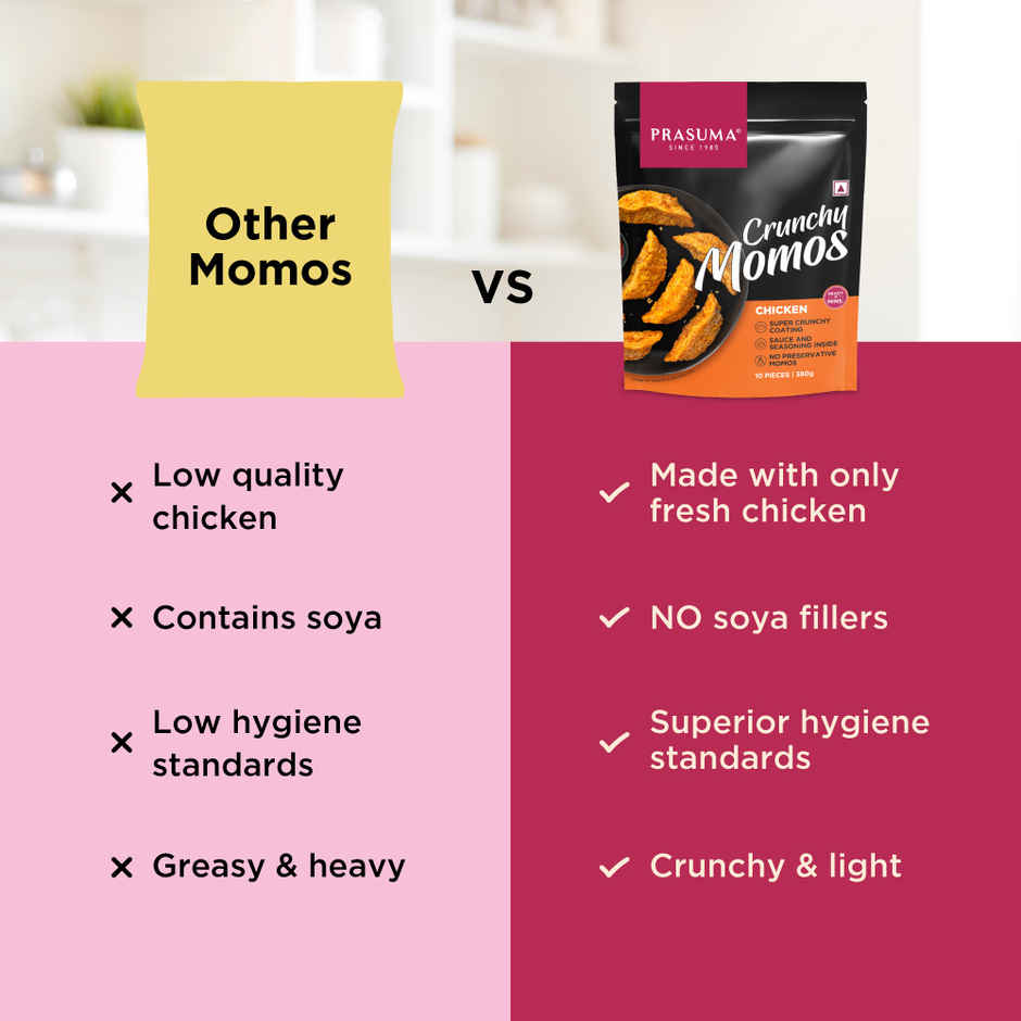 Prasuma Crunchy Chicken Momos - Kurkure Momos(380gms) & Prasuma Korean Fried Chicken - Spicy K-Bbq(275gms) Combo