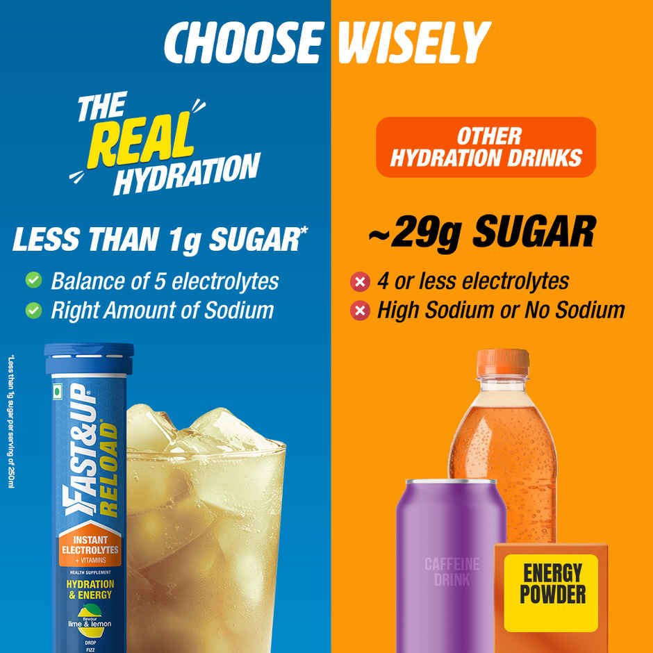 Fast&Up Reload Low Sugar Instant Hydration With 5 Essential Electrolytes | Lime&Lemon