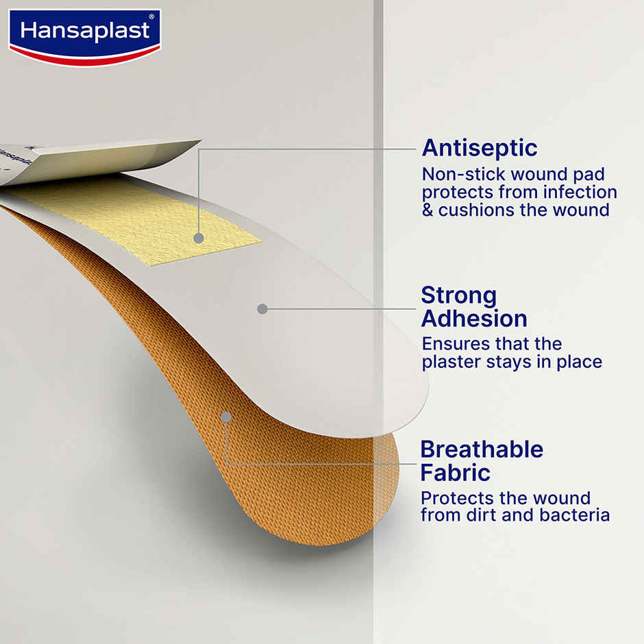 Hansaplast Regular Antiseptic Bandage Pack Of 20 Combo
