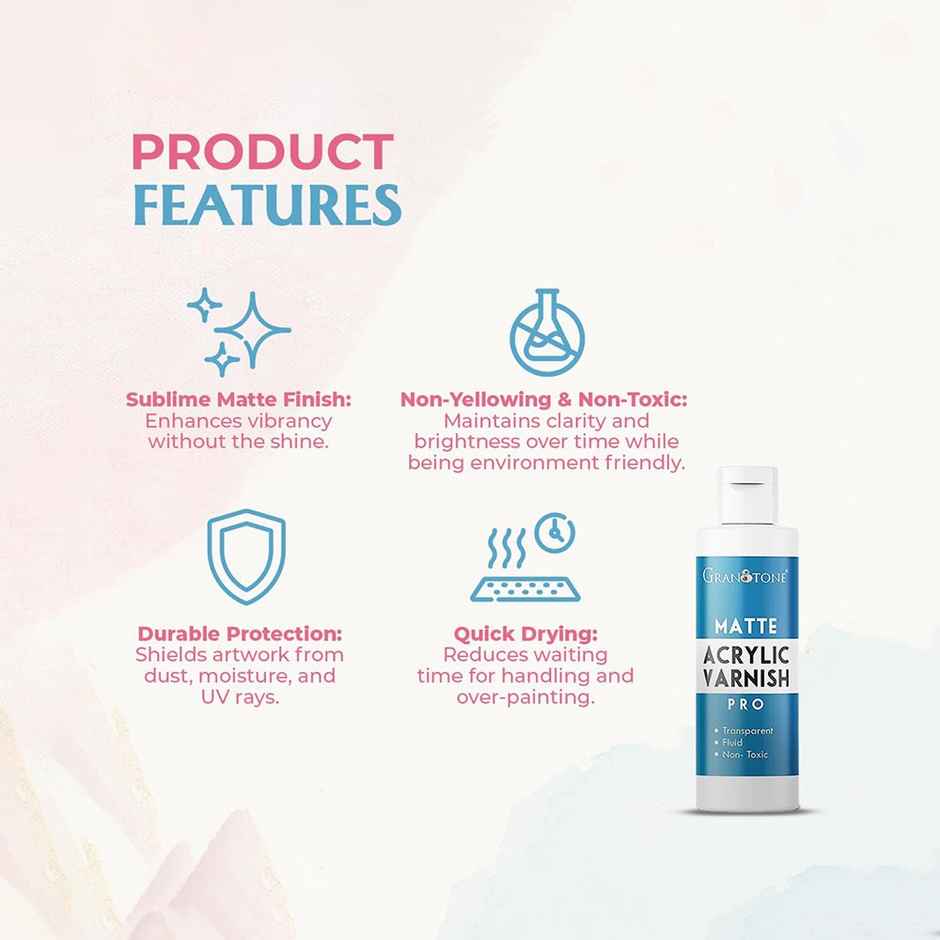 Granotone Matte Acrylic Varnish Pro | Transparent