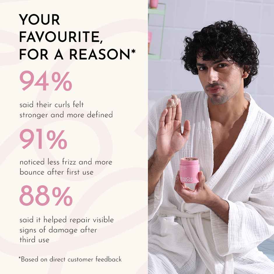 Fix My Curls Protein Powered Deep Conditioning Mask For Curly And Wavy Hair