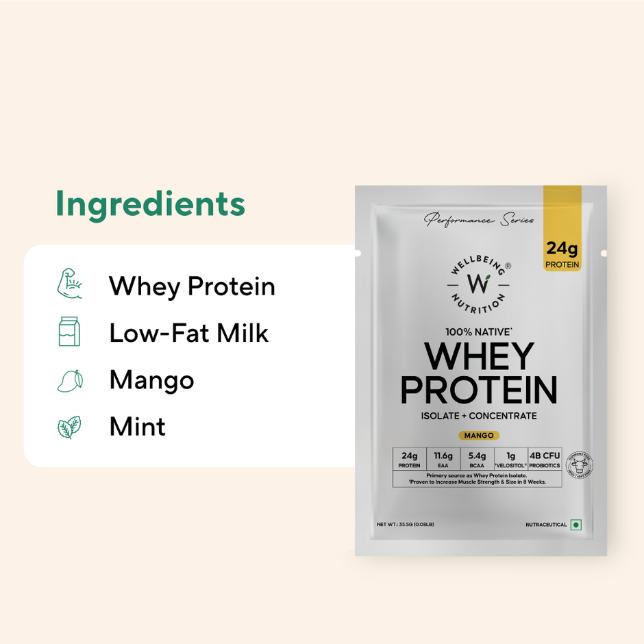 Mango Whey Protein Shake - Wellbeing