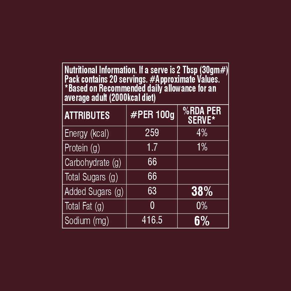 Hershey's Caramel Syrup