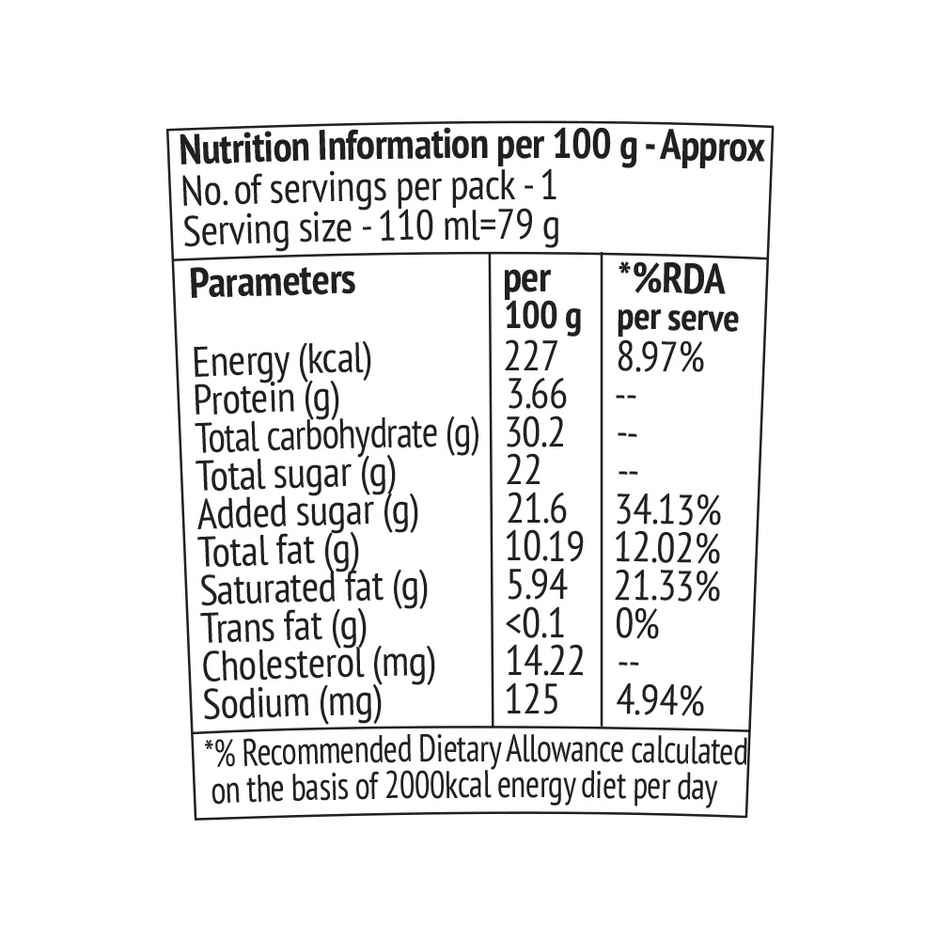 Call Me Chunky Cookie Caramel Charms Ice Cream