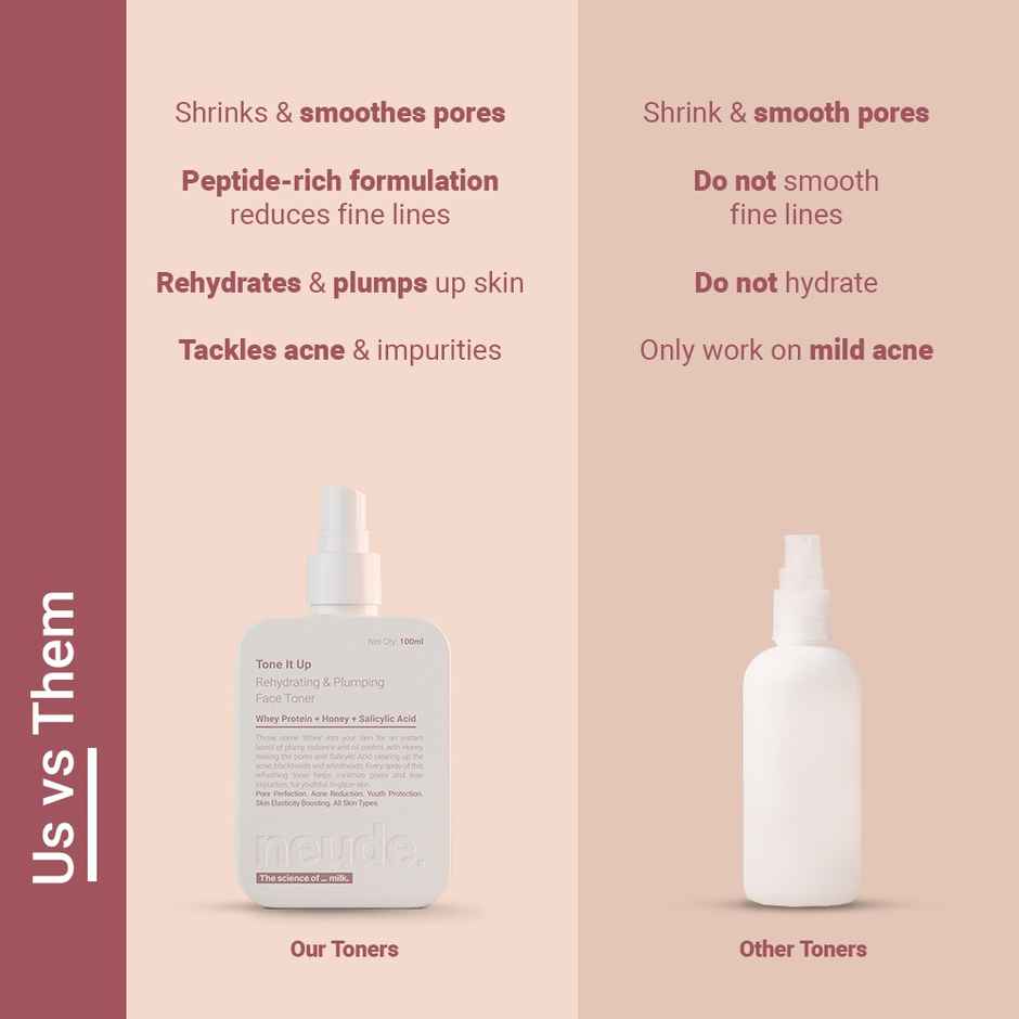 Neude Milk Peptide Face Toner With Whey Protein For Pore Rehydration & Acne Management 100 Ml