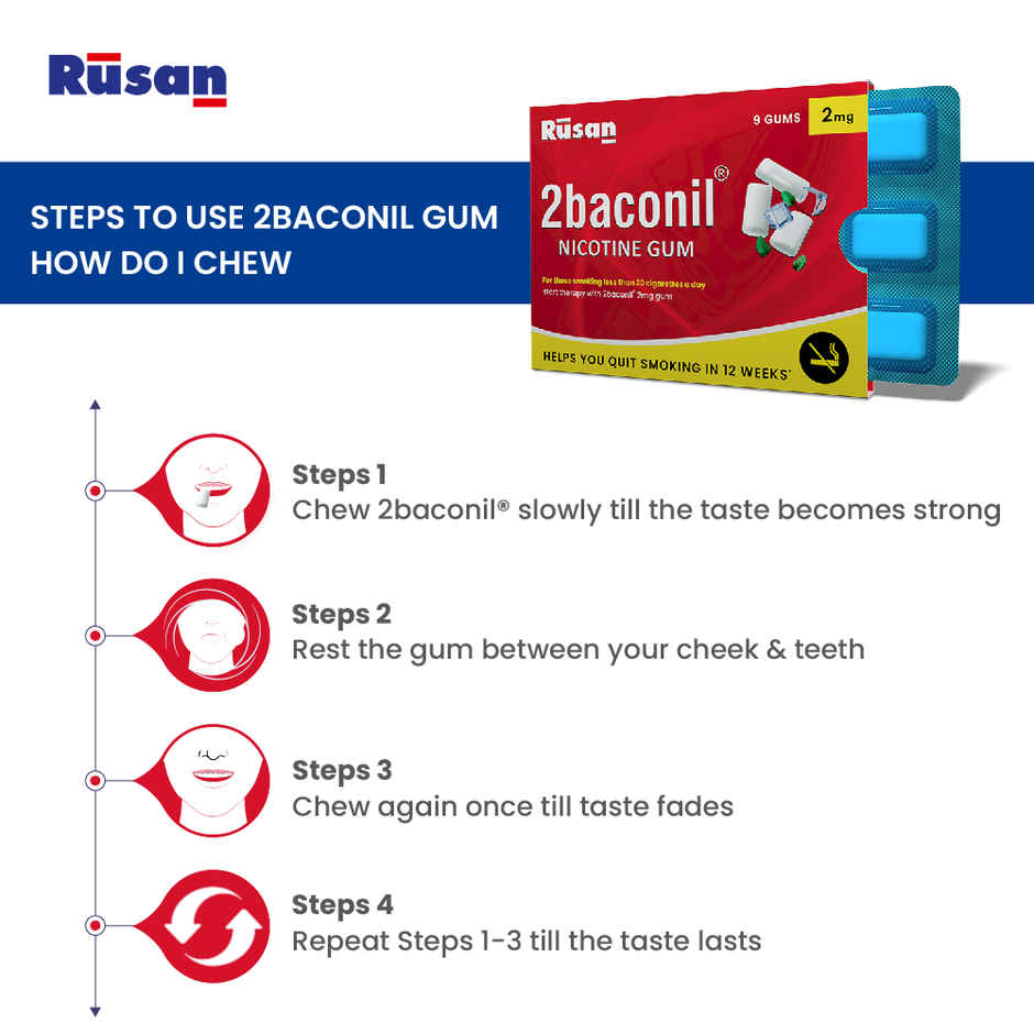 2baconil 2mg Icy Mint Nicotine Gum