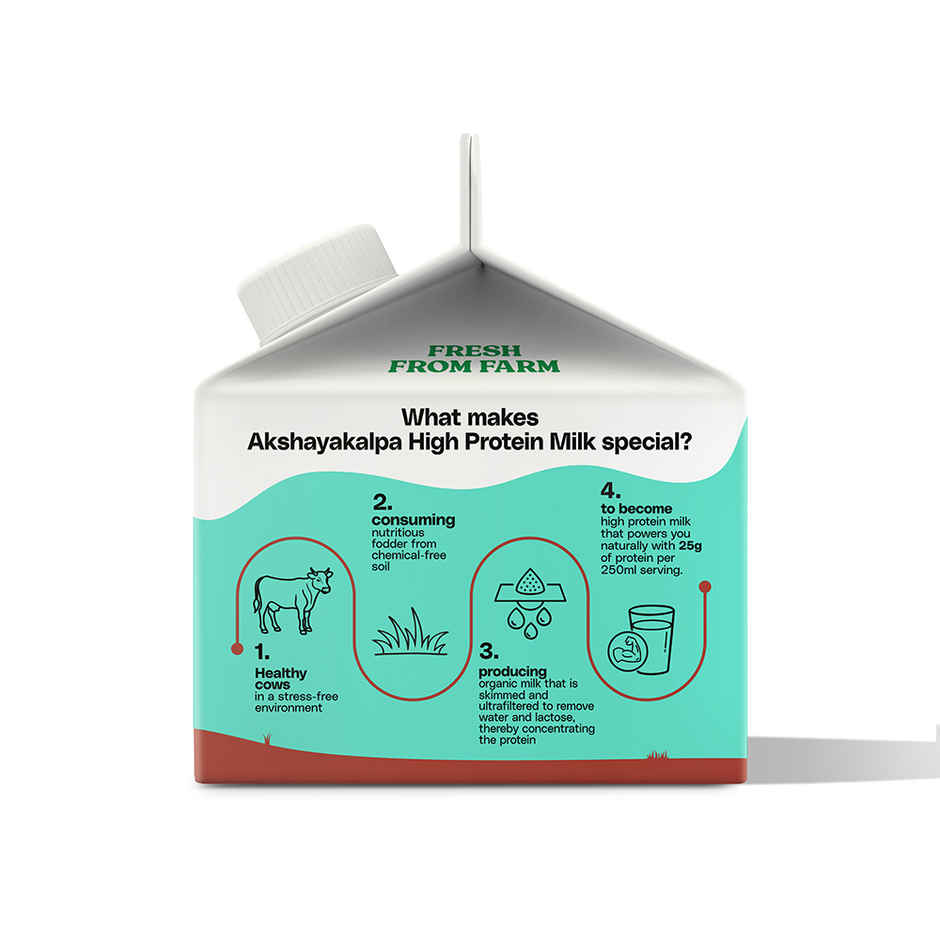Akshayakalpa Organic High Protein Cow Fresh Milk | 25g Protein | Gable Top Pack
