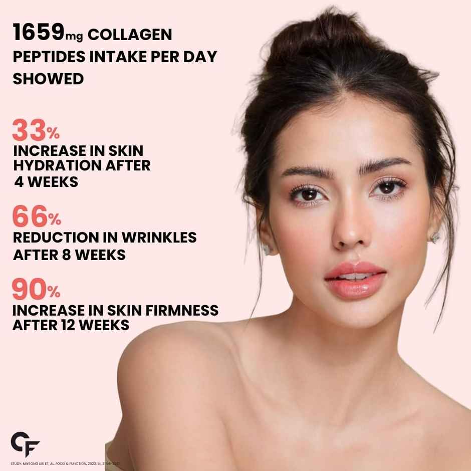Carbamide Forte Multi Collagen Supplements 5 Types of Marine Collagen Powder For Skin Supplements