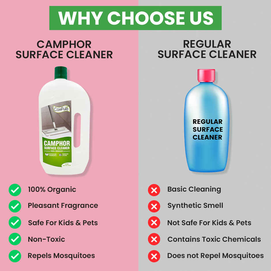 Campure Camphor Surface Cleaner