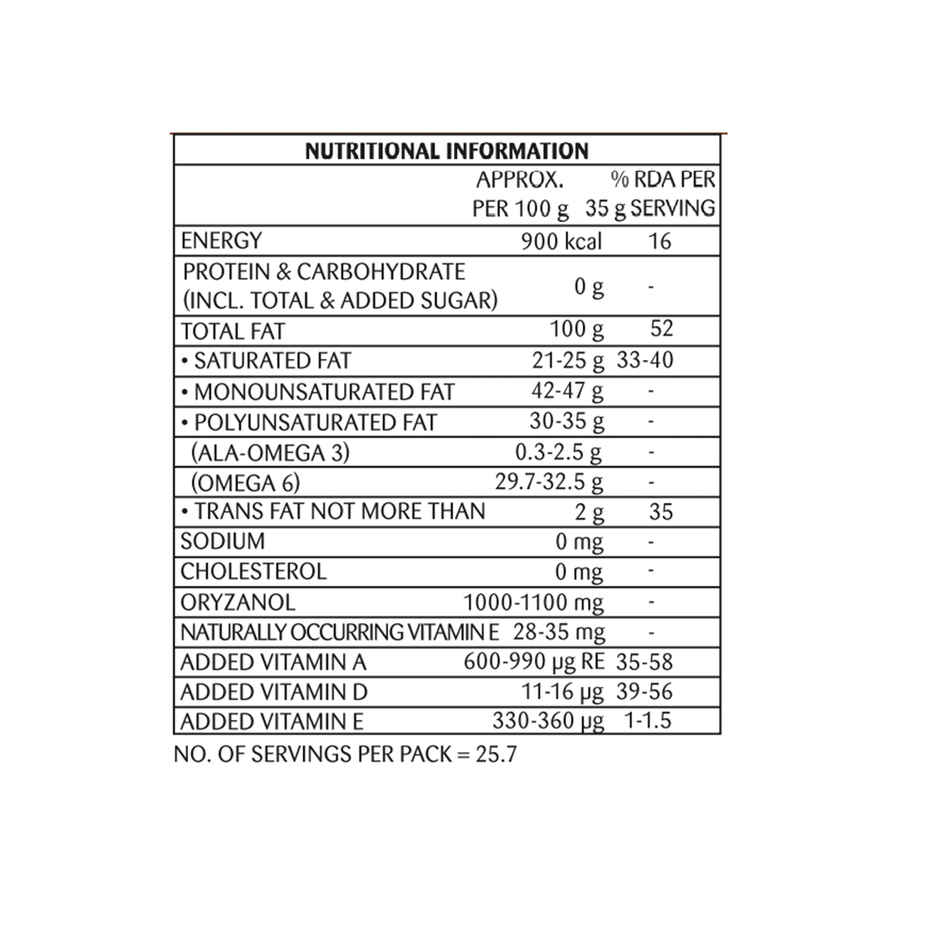 Emami Healthy and Tasty Ricebran Oil Jar