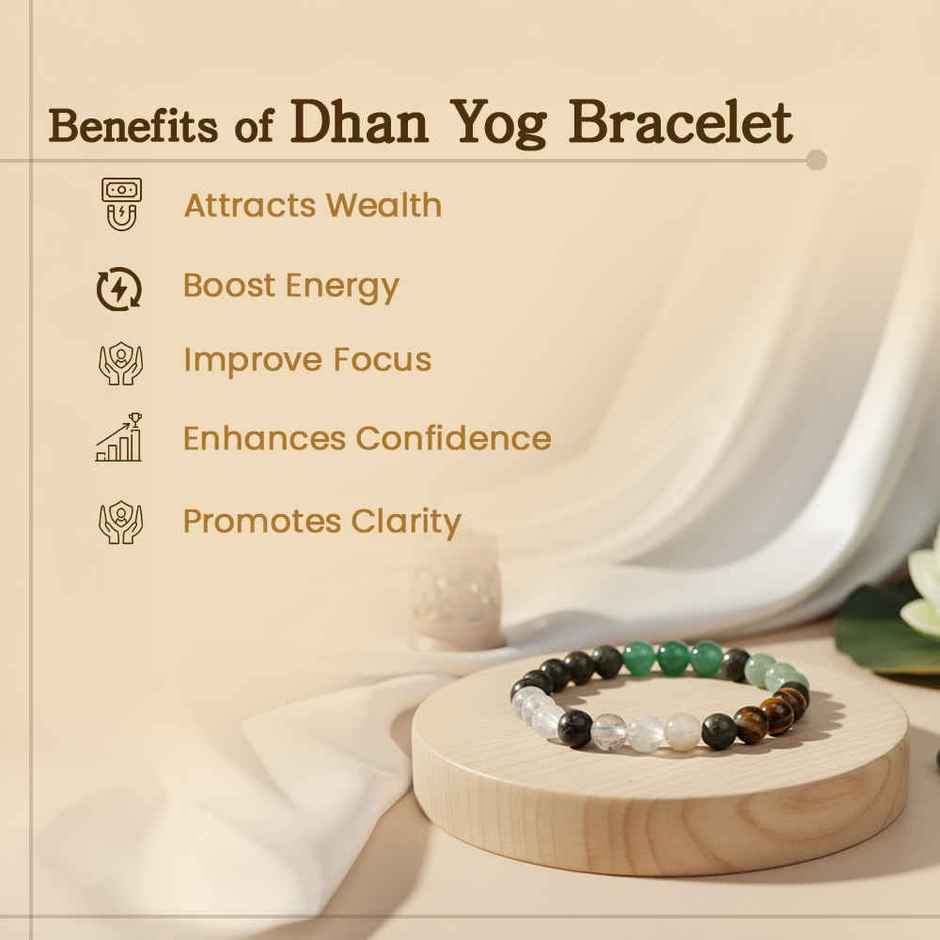 Astroyogi The Real Dhan Yog Bracelet | Natural Gemstones | Pack of 1