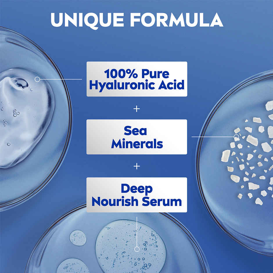 NIVEA Express Hydration Body Lotion|Sea Minerals & Deep Moisture Serum|Non Greasy