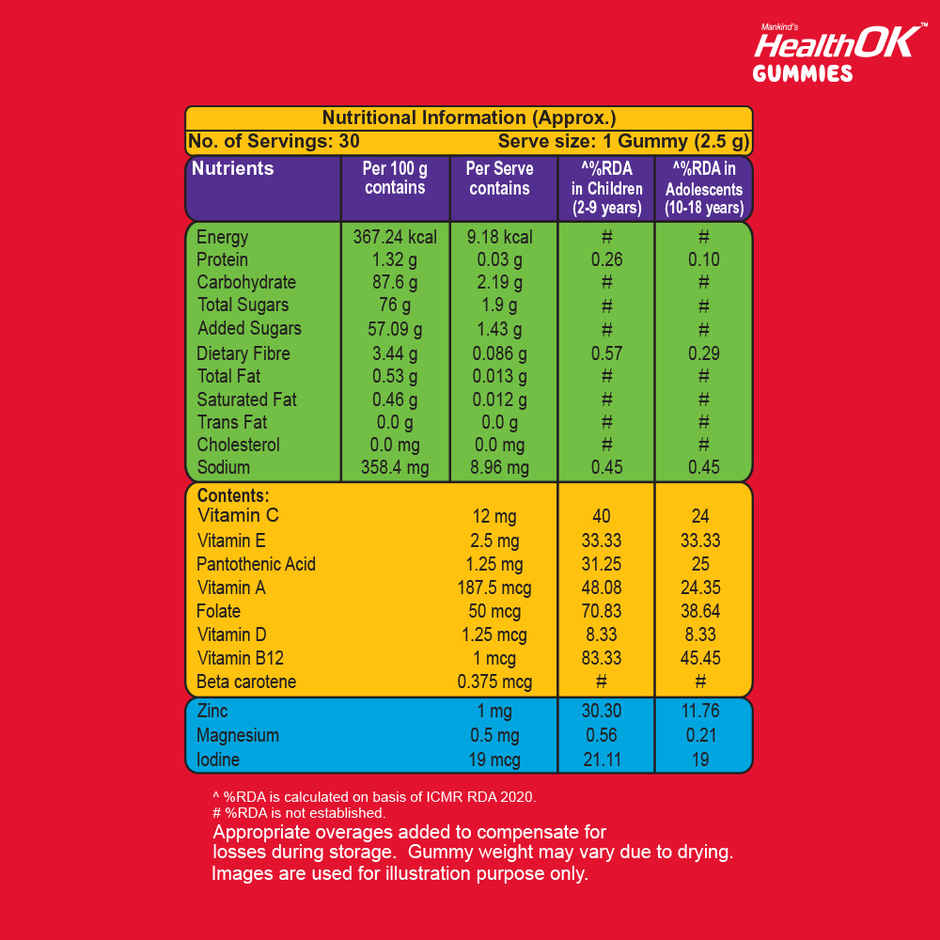 Health OK Multivitamins tasty Gummies for Kids (with Vitamin C, Vitamin D, Vitamin B12, B6, Zinc for growth development immunity)