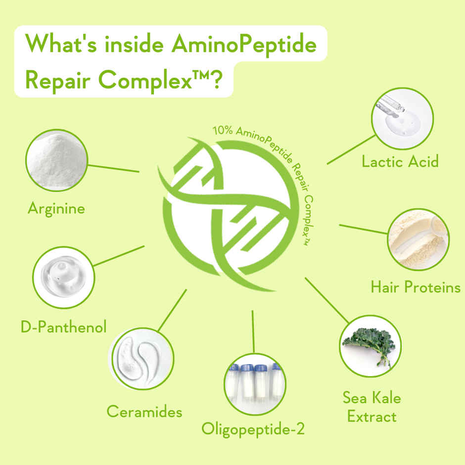 Wishcare Triple Bond Repair Booster Serum 10% Aminopeptide Complex - Repairs Damaged & Frizzy Hair