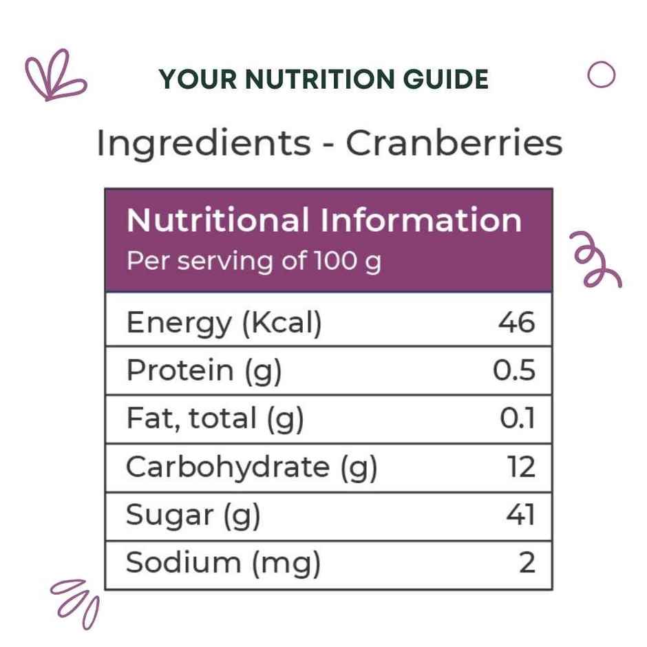 Pluckk Frozen Cranberry