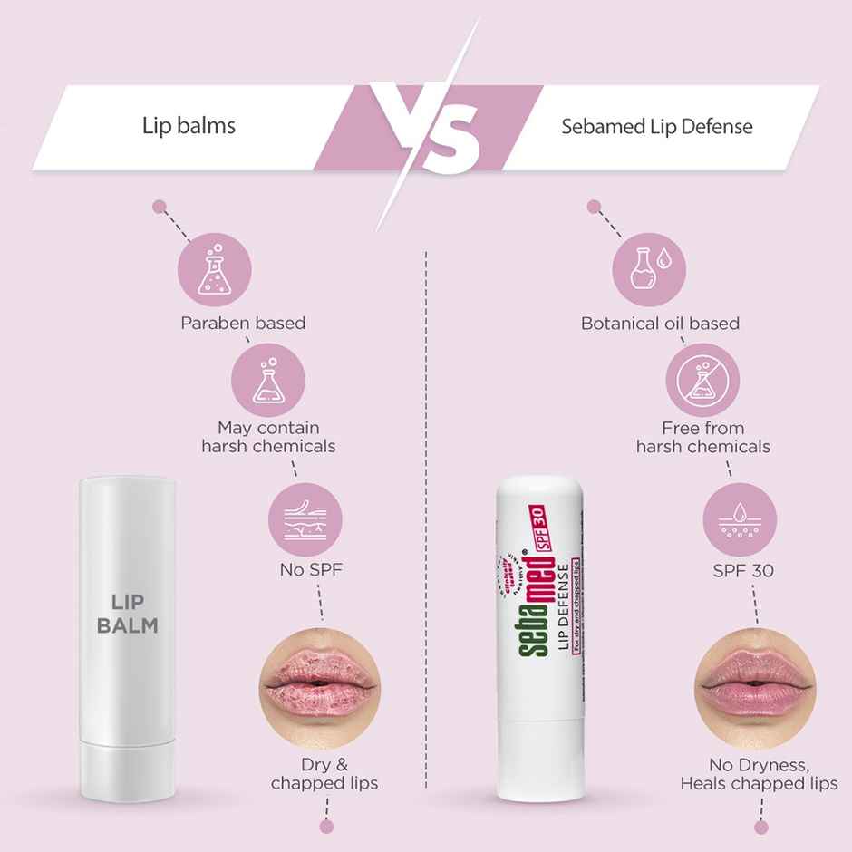 Sebamed Lip Defense | SPF 30 + Vit E, Jojoba Oil, Chamomile