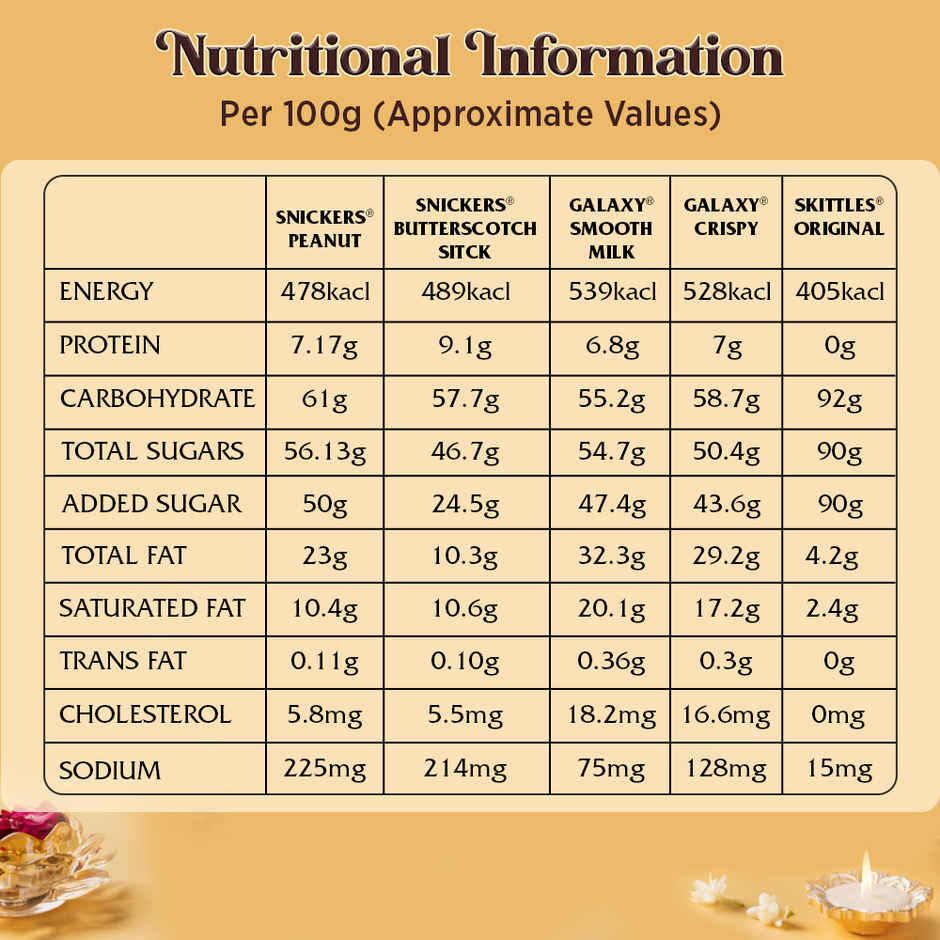 Medley Chocolate Gift Pack Assorted Chocolates
