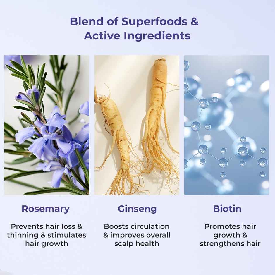 Naturali Anti-Hairfall Hair Mask - Rosemary | Ginseng | Biotin | Promotes Hair Follicle Growth