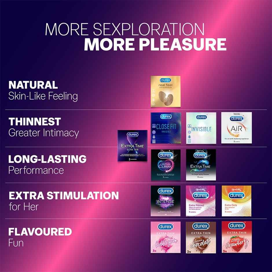 Durex Extra Time Ultra Thin Condom | Safe & Comfortable