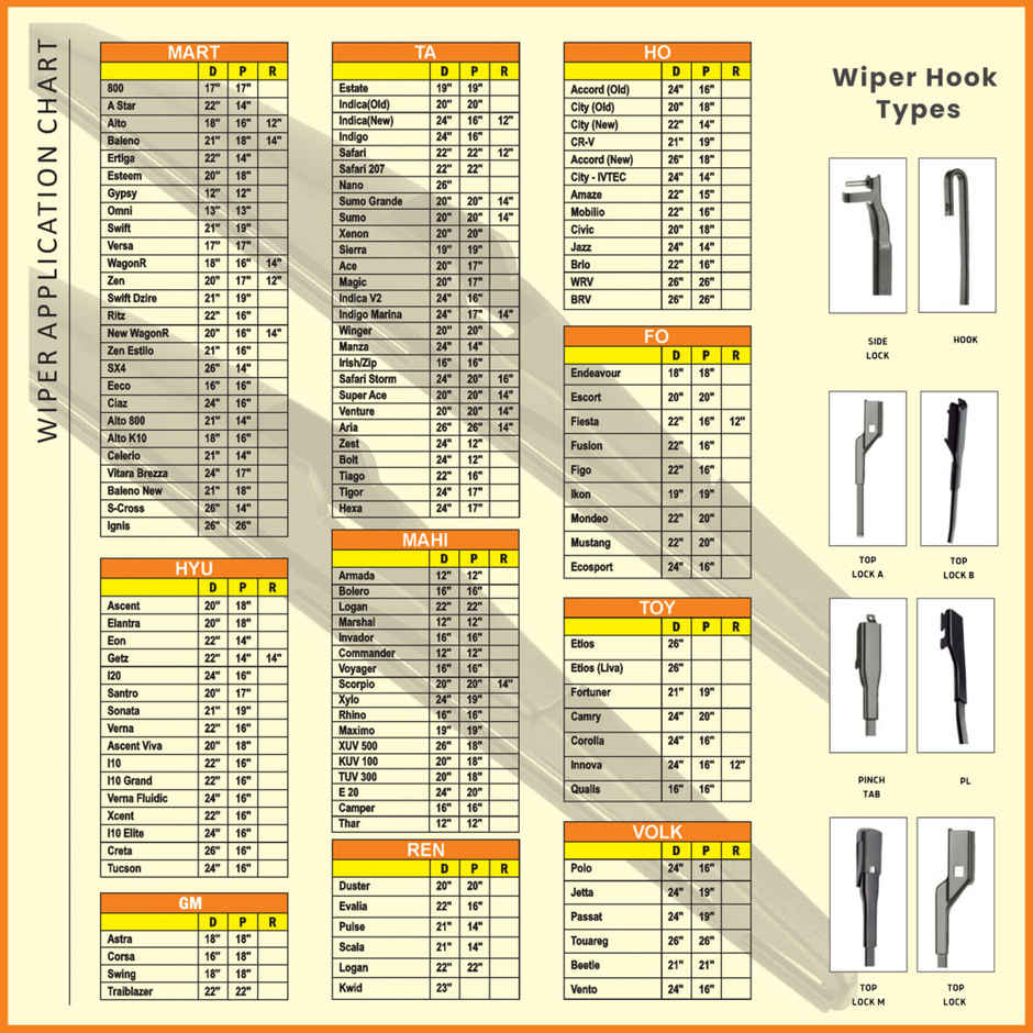 Potauto Mattu 26" Premium Car Wiper Blade | High Performance Smart Wiperblade With Wear Indicator