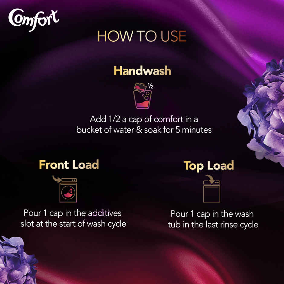 Comfort Royale Perfume Deluxe After Wash Fabric Conditioner