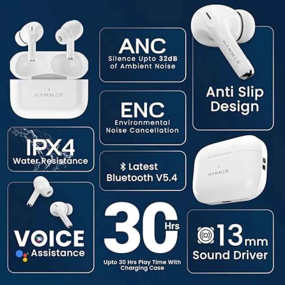 Hammer Aeromax ANC - 32Db TWS, BT v5.4, Low Latency, In-Ear Bluetooth Earbuds - White