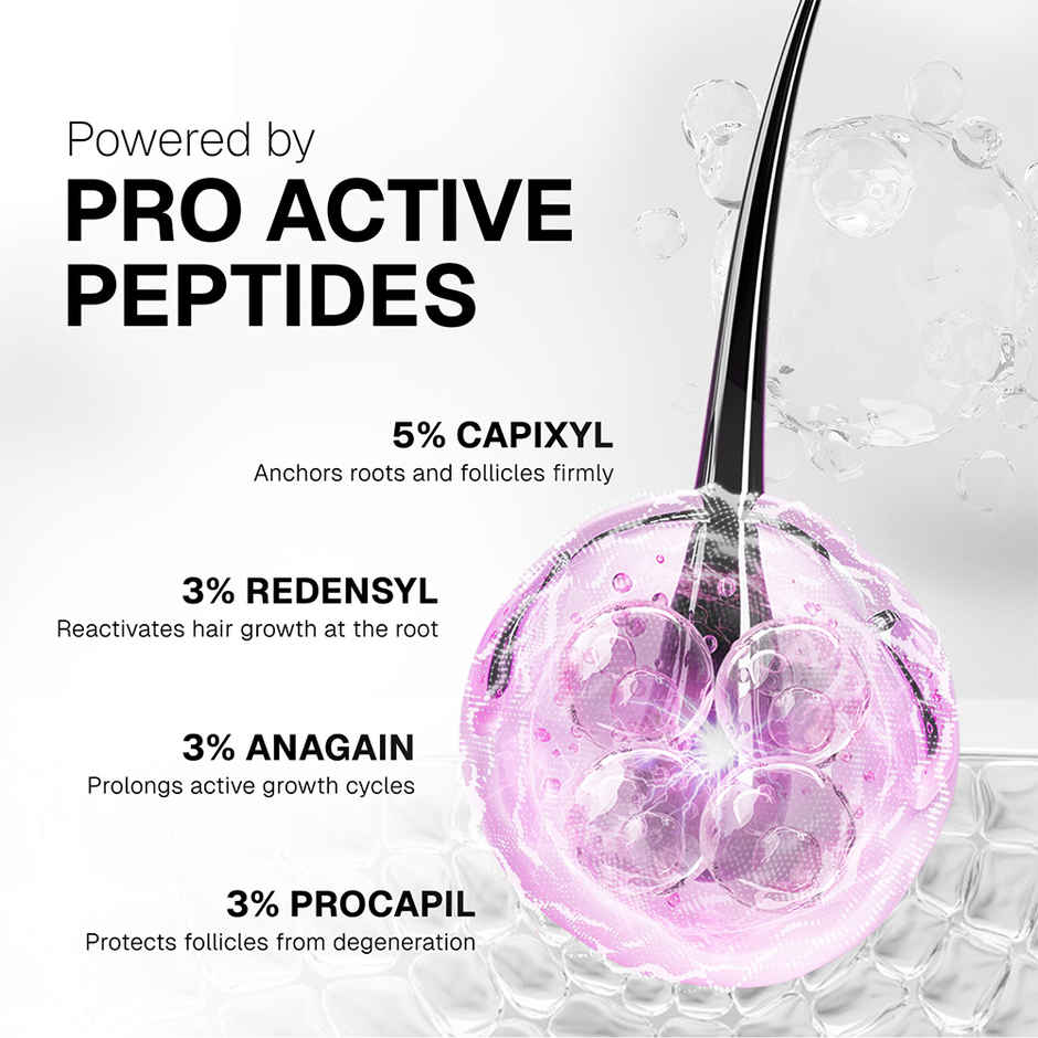 Bontress Pro + Scalp Serum 30 Ml|Fortified With Redensyl,Procapil,Capixly & Anagain