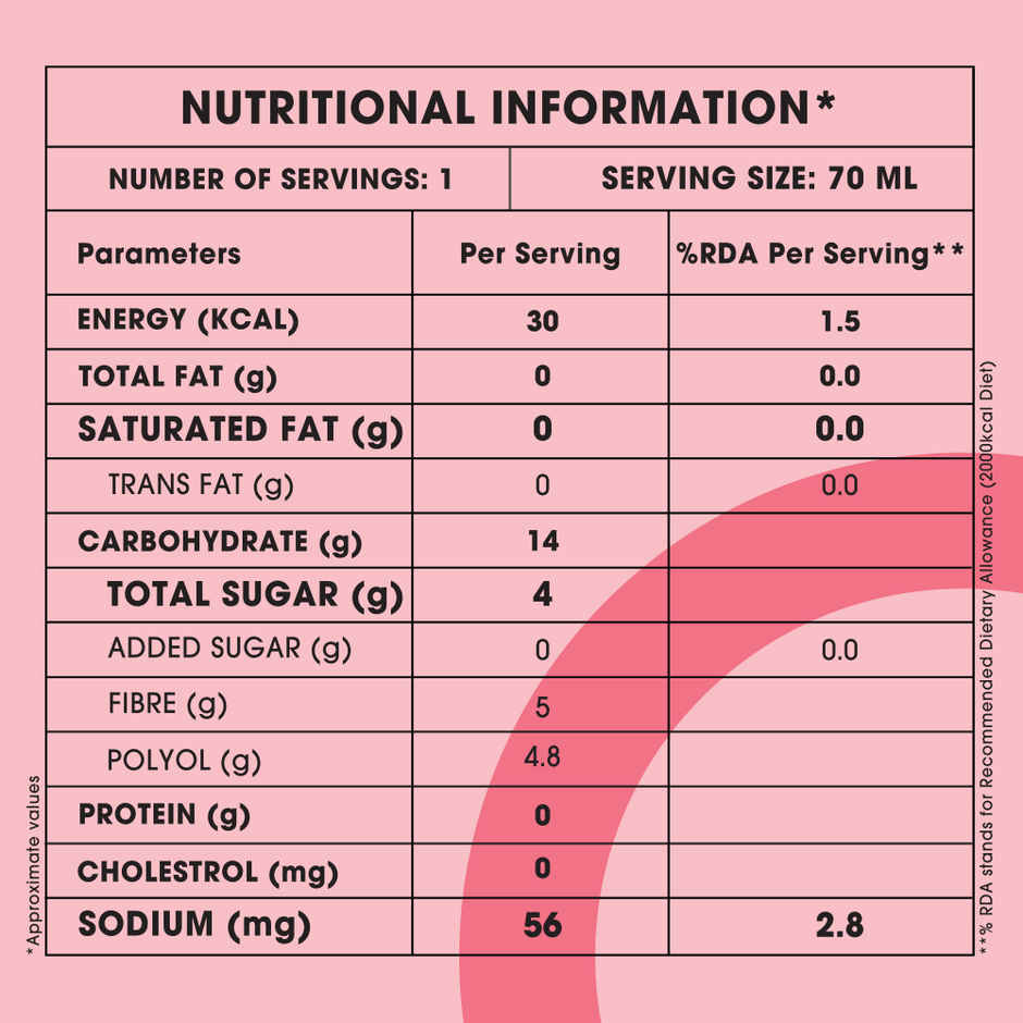 Noto Strawberry Raspberry Pop Combo