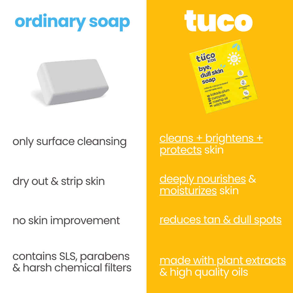 Tuco Kids Pack of 3 Anti Dull Skin Soap