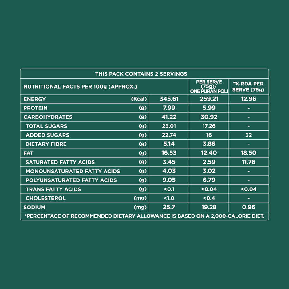 iD Fresh Puran Poli (Holige/Obbattu)