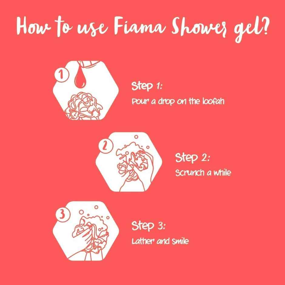 Fiama Happy Naturals Body Wash Shower Gel, Plum Blossom & Ylang Body Wash for Women & Men