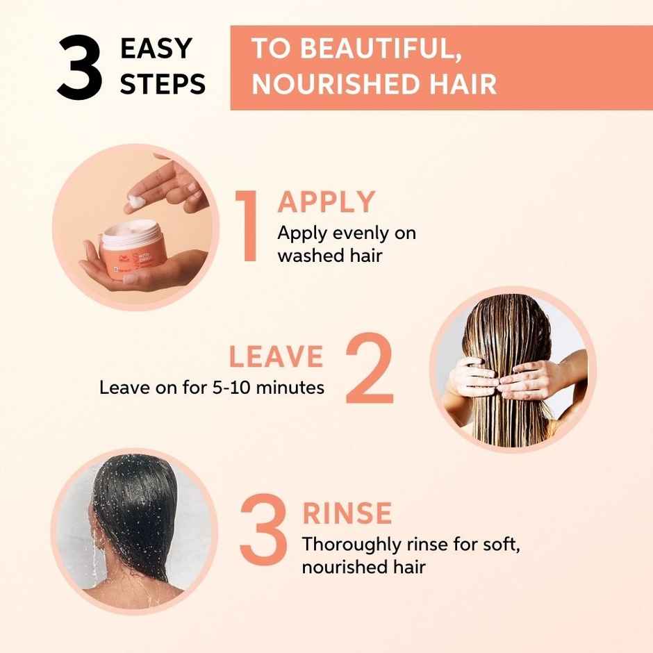 Wella Professionals Invigo Nutri Enrich Hair Mask For Dry, Frizzy & Damaged Hair with Goji Berry