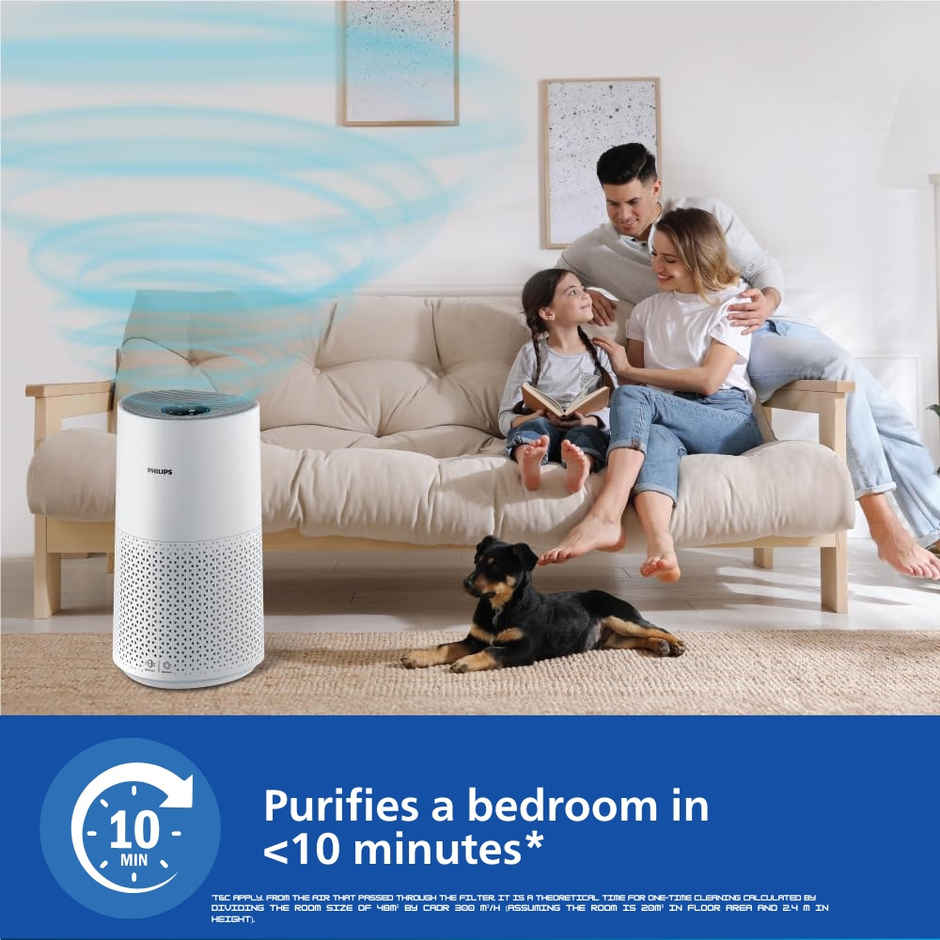 Philips Ac1711/63 Smart Air Purifier For Home