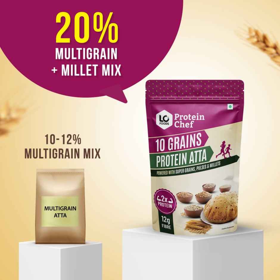 Protein Chef 10 Grain Double Protein Atta- Chakki Multigrain Atta with Millet Jowar Ragi Flour