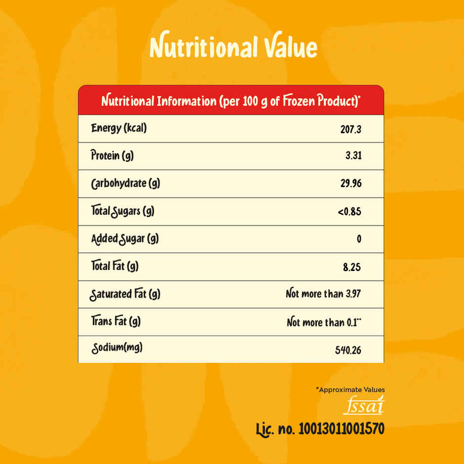 Hellmann'S Cheezy Jalapeno Burst Mayo (85g) & Mccain Veggie Burger Patty | Ready To Cook (360g) Combo 