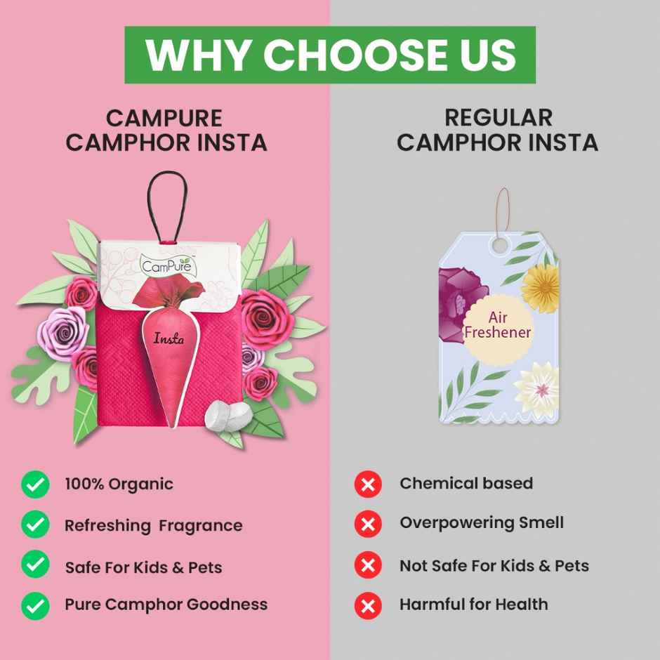 Campure Rose Insta Cone Camphor Air, Car, Room Freshener