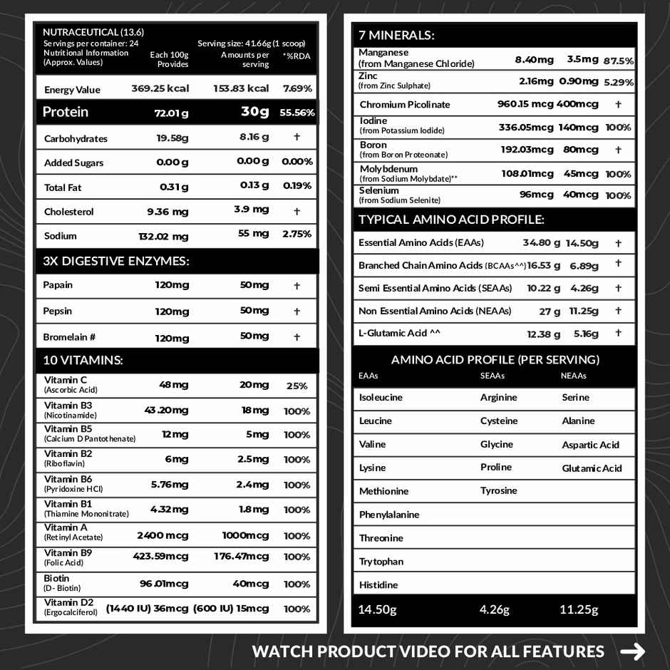 Carbamide Forte Whey Protein Isolate Absolutely Pure Protein Powder Vanilla Flavour