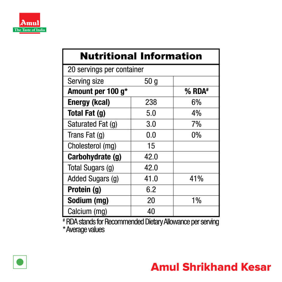 Amul Kesar Label Amul Shrikhand Kesar Combo - Buy at ₹476 Online | Instant Delivery - Zepto