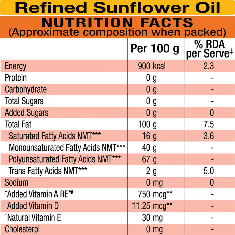 Gemini Pure It Refined Sunflower Oil | Pouch