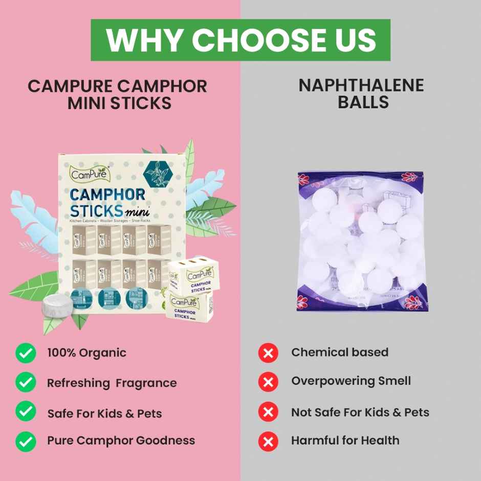 Campure Mini Camphor Stick