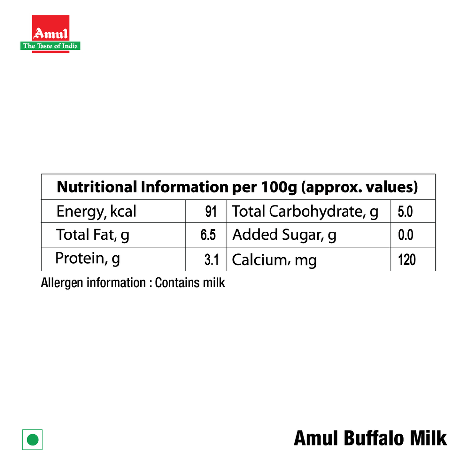 Amul A2 Buffalo Fresh Milk | Pouch