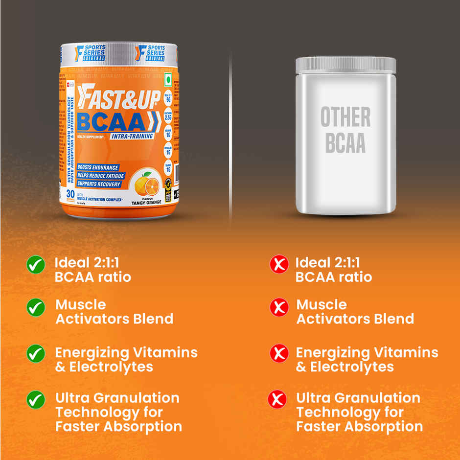 Fast&Up BCAA with Glutamine, Arginine & Citrulline Orange Flavour