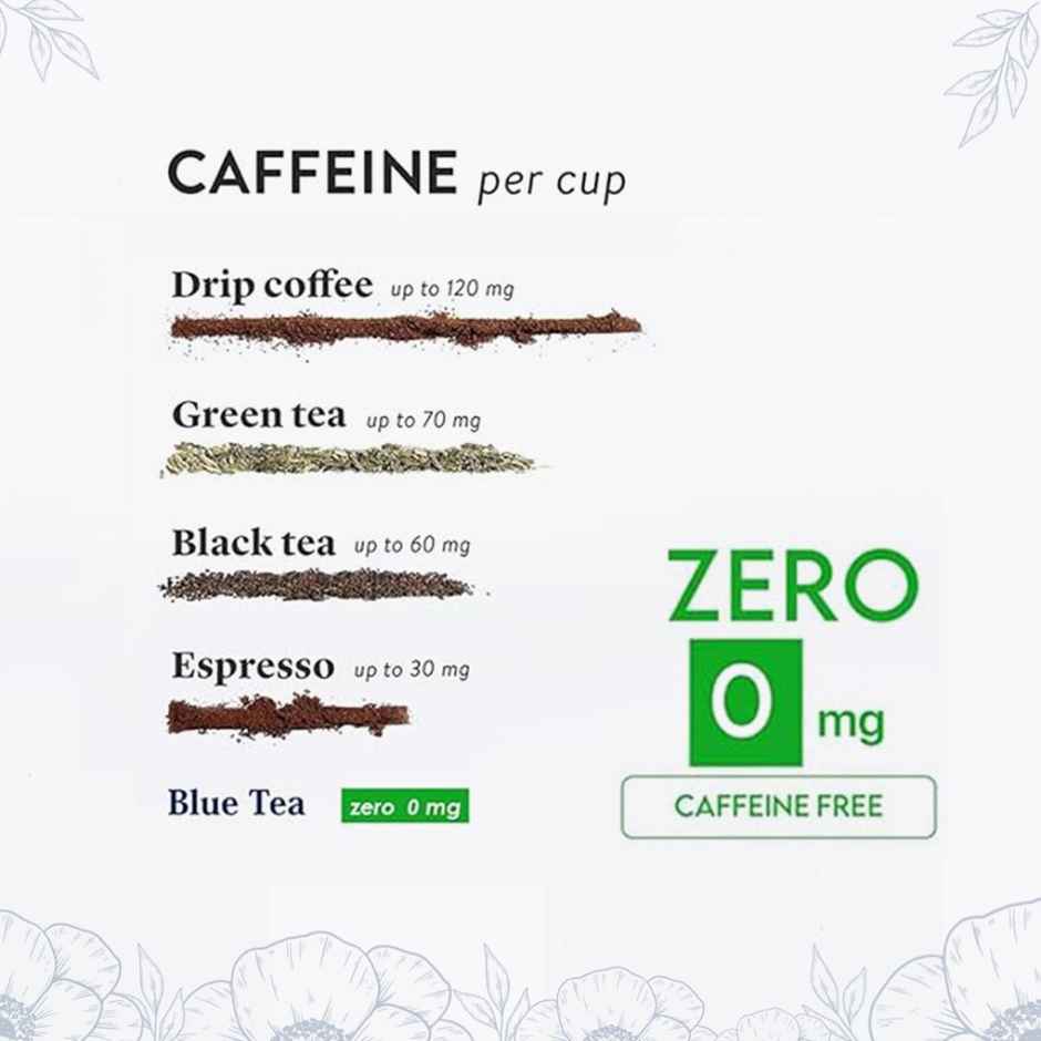 Blue Tea - Hibiscus Flower Herbal Tea | Zipper