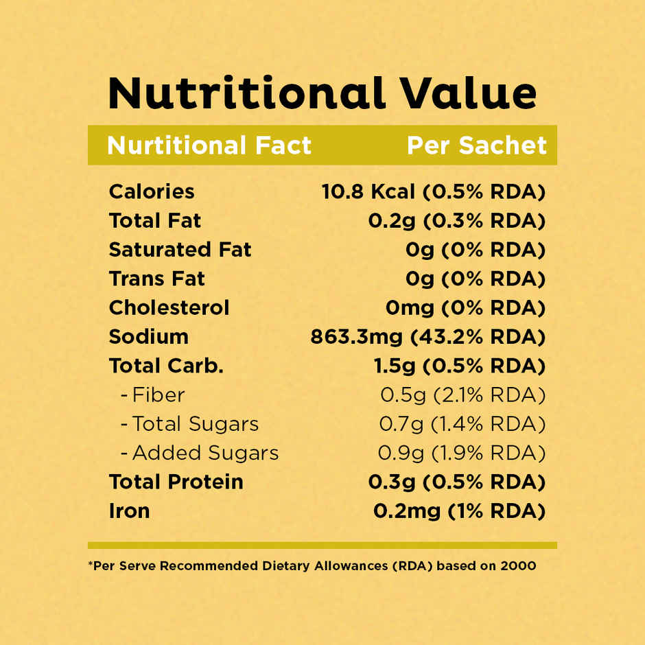 Orika Magic Masala Combo 