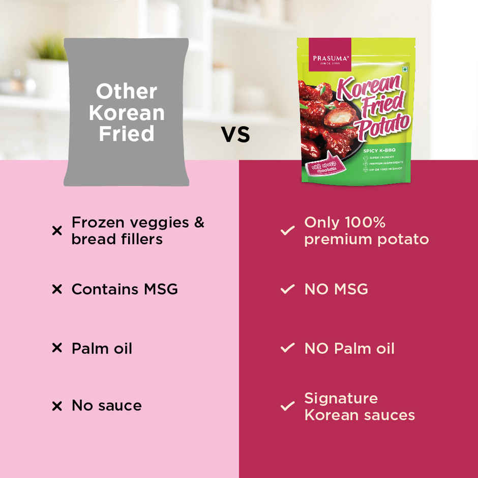 Prasuma Pizza Minis - Paneer Tikka(180gms) & Prasuma Korean Fried Potato - Spicy K-Bbq(275gms) Combo